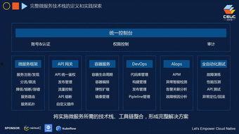 云彩爆料完整版下载视频,下载视频攻略全解析  第1张